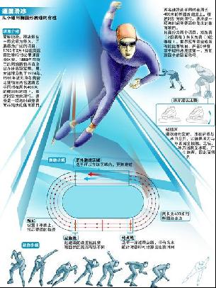 的连续欧冠