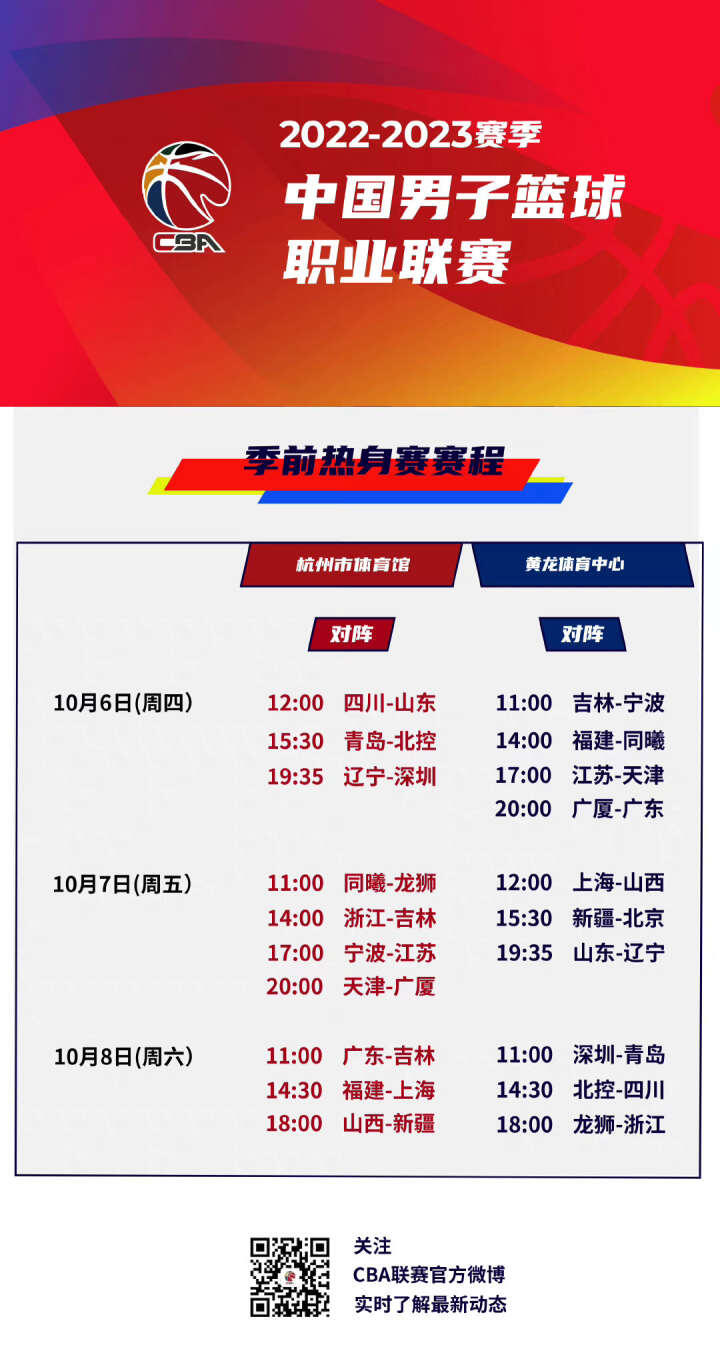 培养球员积
