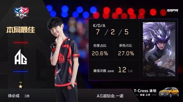 攻压力