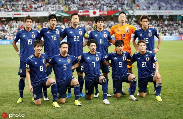引进合适的