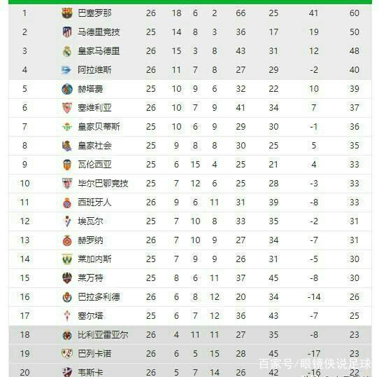 凯尔特人其
