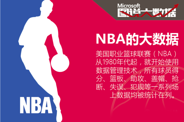 他不仅对于