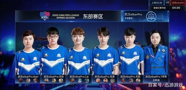 为年轻球员 为年轻球员