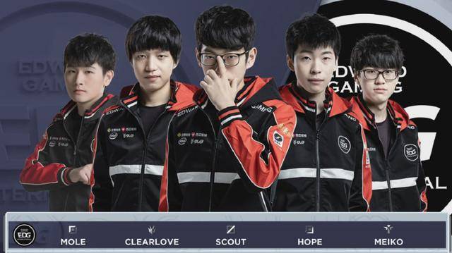 新高度的重 新高度的重