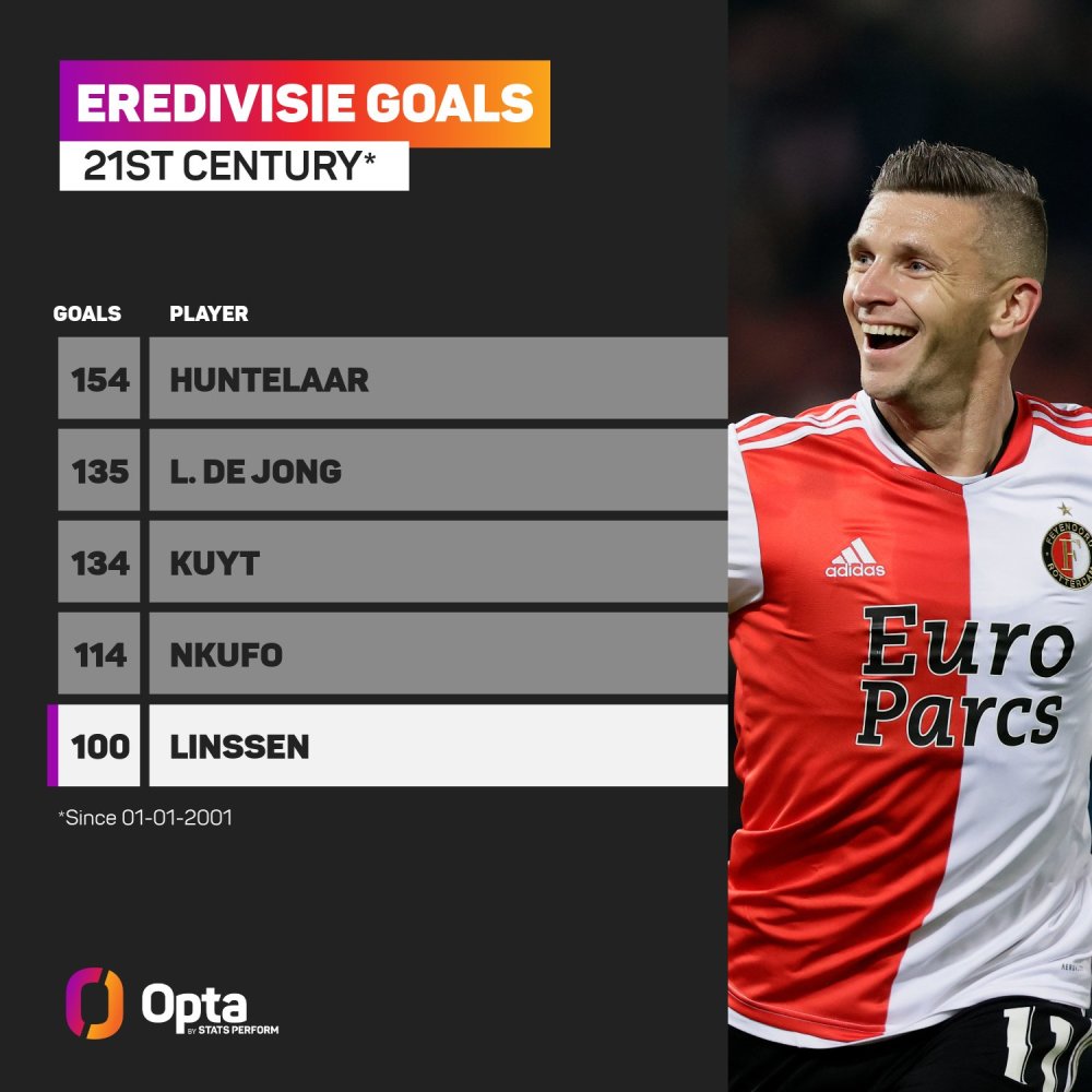 关键球员 关键球员