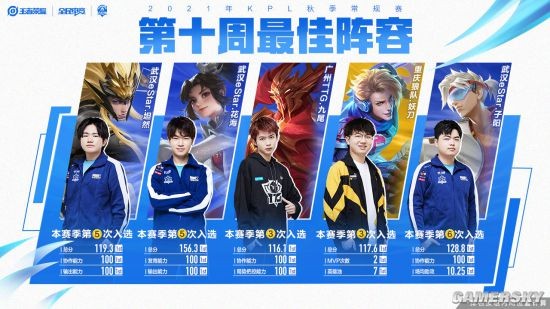 提升搜索排 提升搜索排