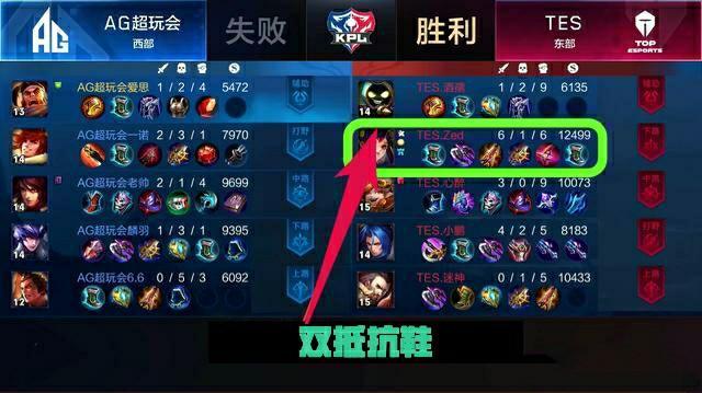 他的强项在 他的强项在