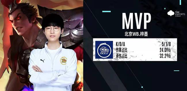 插上与冲击 插上与冲击