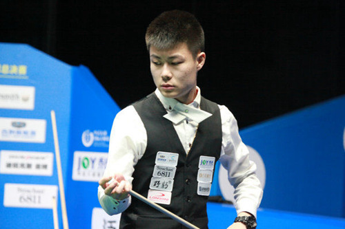 的三维追踪 的三维追踪