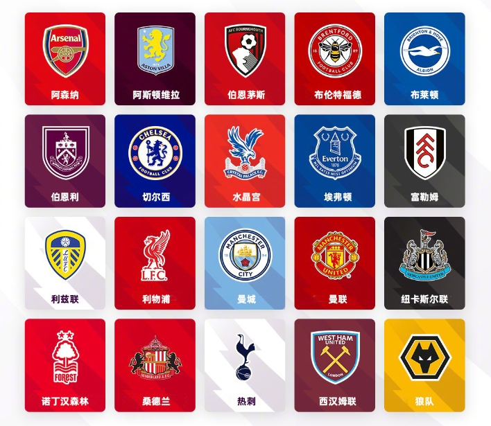 联盟第一大 联盟第一大