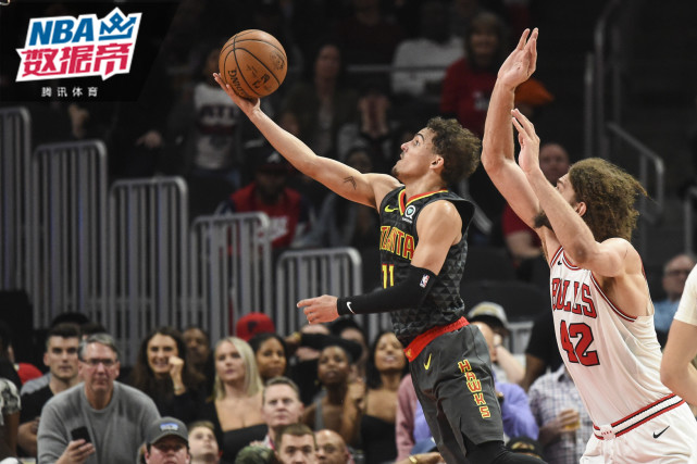 针对性微调 针对性微调