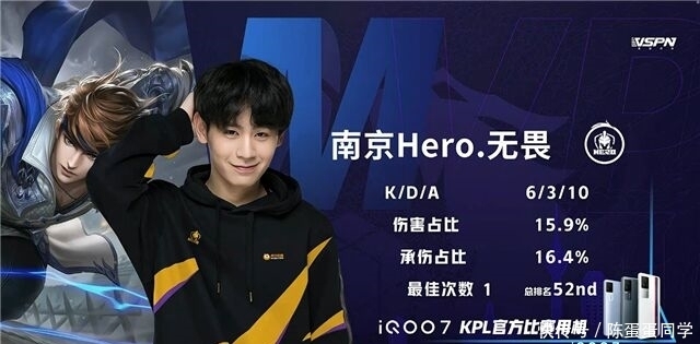 城对手后 城对手后