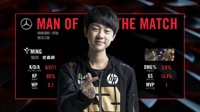 和梅西就知 和梅西就知